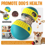 kept. The Puzzle Ball — Adjustable Treat-Dispensing Ball (Dogs)
