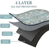 kept. The Dry Mat — Washable Pee Pads, 2-Pack (Dogs)