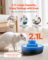kept. The Cupcake Fountain — Ceramic Pet Water Fountain, 2.1L (Cats & Dogs)