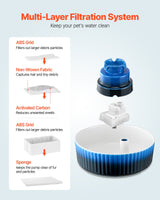 kept. The Cupcake Fountain — Ceramic Pet Water Fountain, 2.1L (Cats & Dogs)