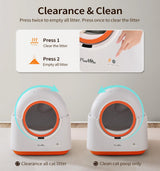 kept. The Auto Box — Self-Cleaning Litter Box with App Control, 60L (Cats)