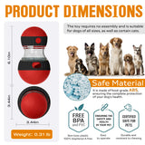 kept. The Puzzle Ball — Adjustable Treat-Dispensing Ball (Dogs)
